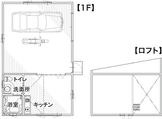 1LDK＋ガレージ棟（2台）＋ホームオフィス＋パティオ＋アウトドアキッチン